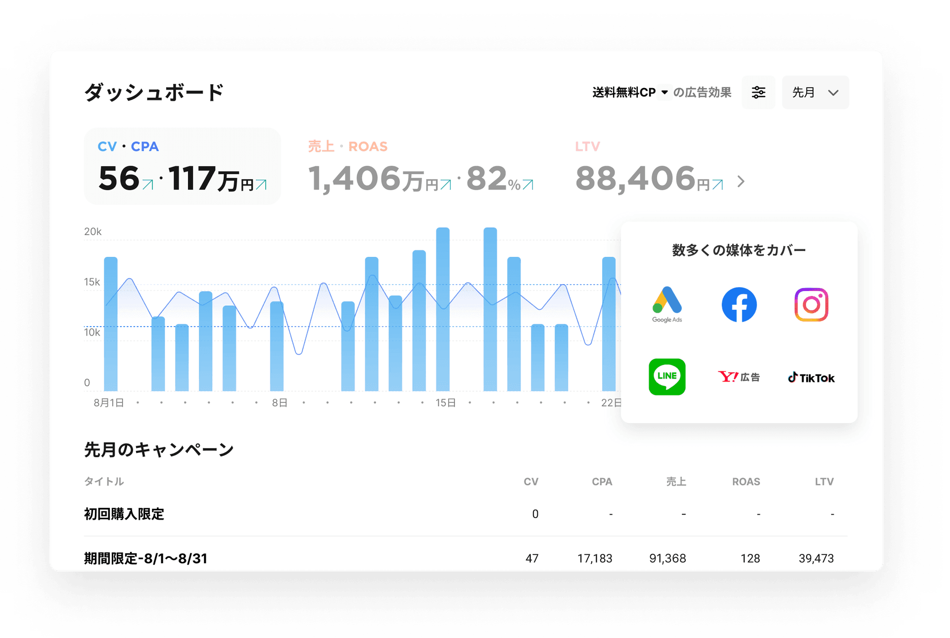 スマホ画面 — オーナーダッシュボード